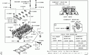 OUTLANDER General (EXPORT) GF2W
