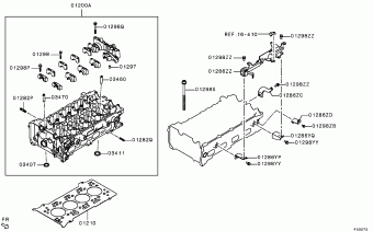 OUTLANDER Europe (EUROPE) GF6V