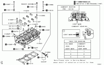 OUTLANDER<PHEV> North America (CANADA) GN0W
