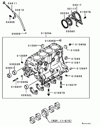 L300 Europe (EUROPE) P03W