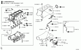 OUTLANDER<PHEV> North America (CANADA) GN0W