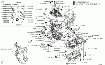 DESTINATOR General (INDONESIA) GT1W