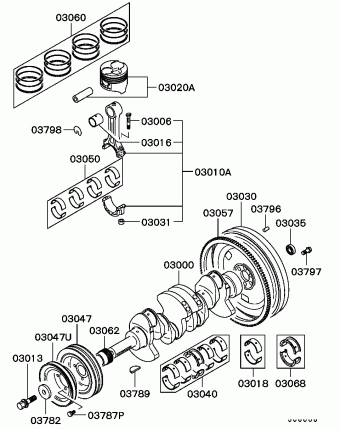 L300-TRUCK Europe (EUROPE) P15T