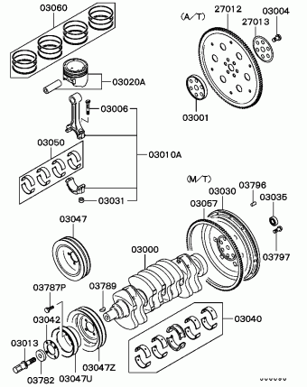 L300 Europe (EUROPE) P03W