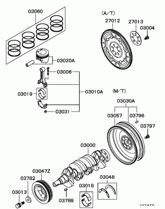 CARISMA Europe (EUROPE) DA1A