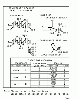 L300 Europe (EUROPE) L039P