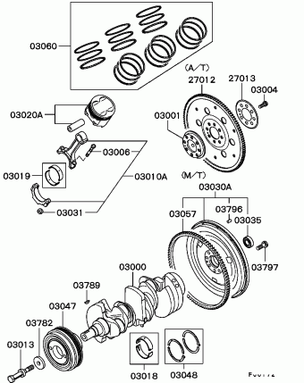 NATIVA General (EXPORT) K86W