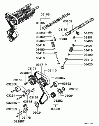 CARISMA Europe (EUROPE) DA2A