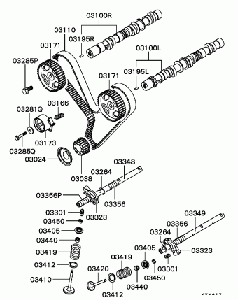 PAJERO General (CHINA) V33W