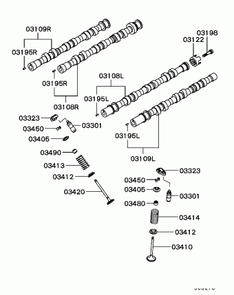 PAJERO/MONTERO Europe (EUROPE) V65W