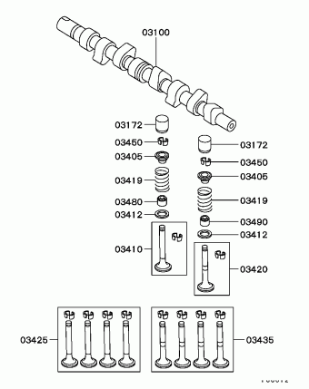 CARISMA Europe (EUROPE) DA5A