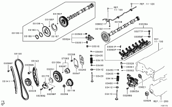 L200,TRITON,STRADA General (EXPORT) KL1T