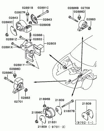 CARISMA Europe (EUROPE) DA1A