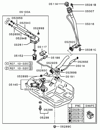 COLT/LANCER Europe (EUROPE) CB1A