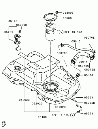 LANCER Europe (EUROPE) CY4A