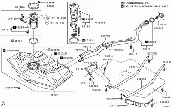 DESTINATOR General (INDONESIA) GT1W