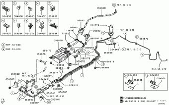 OUTLANDER General (EXPORT) GM4W