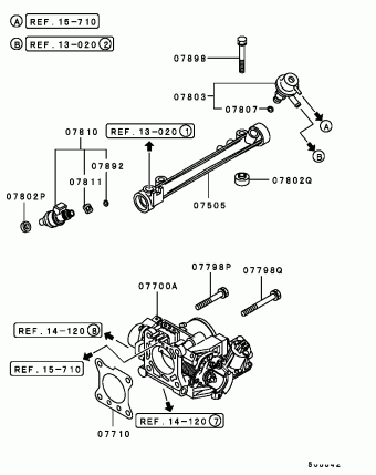 L300 Europe (EUROPE) P04W