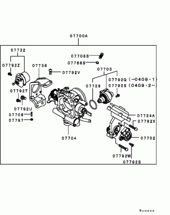 ECLIPSE SPYDER North America D53A
