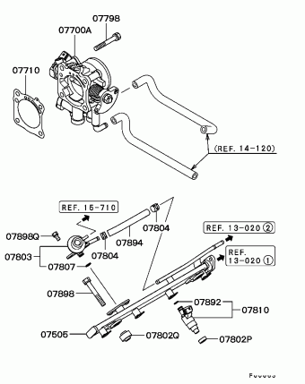 OUTLANDER Europe (EUROPE) CU2W