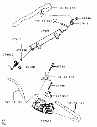 OUTLANDER General (EXPORT) GF2W