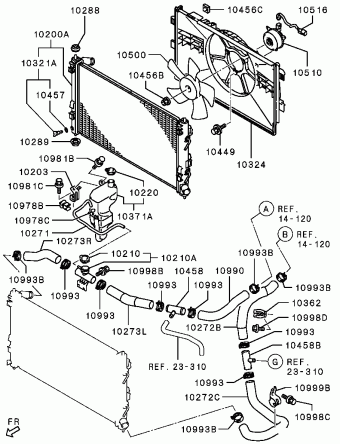 LANCER Europe (EUROPE) CY3A