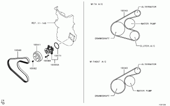 ATTRAGE/MIRAGE G4 General (EXPORT) A13A