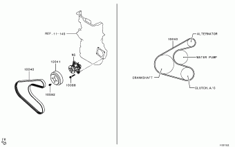 ASX General (CHINA) GA1W