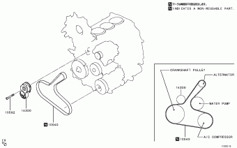 OUTLANDER General (EXPORT) GM4W