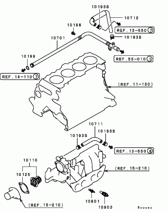 L300 Europe (EUROPE) P04W