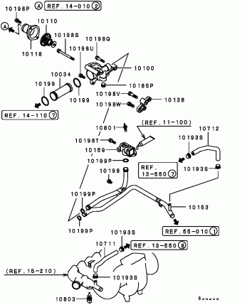 L300 Europe (EUROPE) P03W