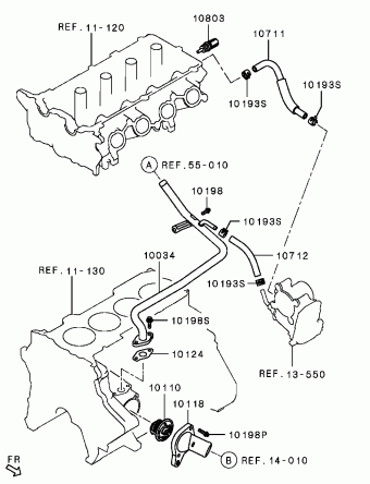 COLT<3DOOR> Europe (EUROPE) Z34A