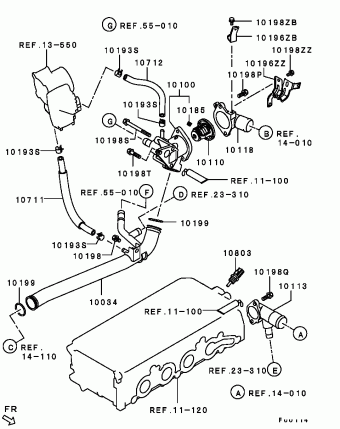 ECLIPSE North America DK2A