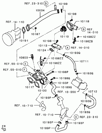 LANCER Europe (EUROPE) CY3A
