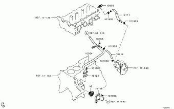 ASX General (CHINA) GA1W