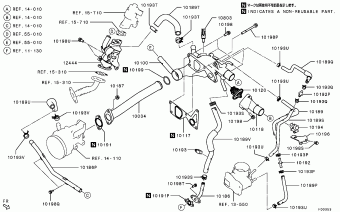 OUTLANDER<PHEV> North America (CANADA) GN0W