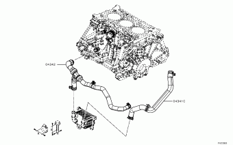 COLT Europe (EUROPE) VBXG0