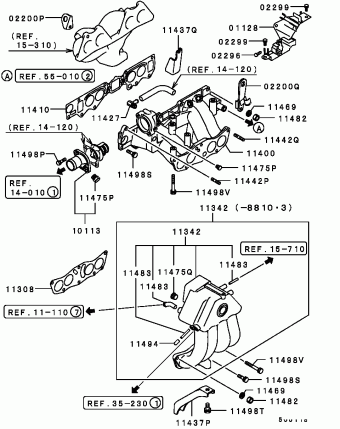 L300 Europe (EUROPE) P04W