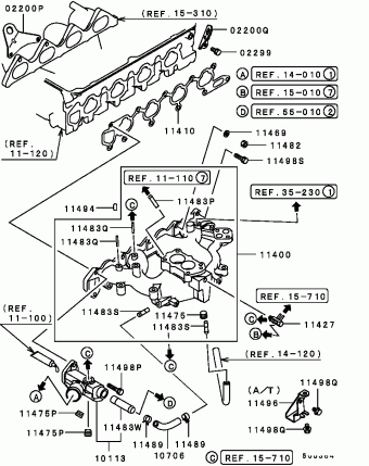 L400 Australia PA3W
