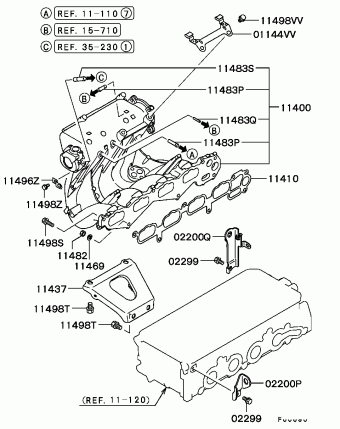 GRANDIS General (EXPORT) NA4W