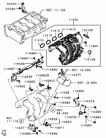 ASX General (EXPORT) GA2W