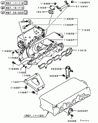 GRANDIS General (EXPORT) NA4W