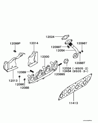 L300-TRUCK Europe (EUROPE) P15T