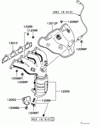 OUTLANDER Europe (EUROPE) CU2W