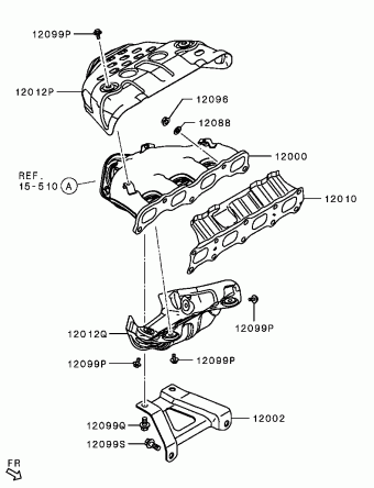 ASX General (EXPORT) GA2W