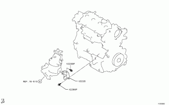 OUTLANDER General (EXPORT) GM4W
