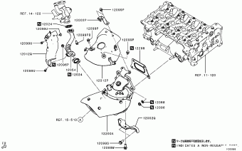 OUTLANDER<PHEV> North America (CANADA) GN0W