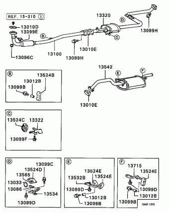 GALANT HATCH BACK Europe (EUROPE) E34A