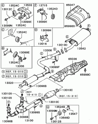 SIGMA/MAGNA General (EXPORT) F36A