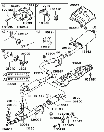 SIGMA/MAGNA General (EXPORT) F36A